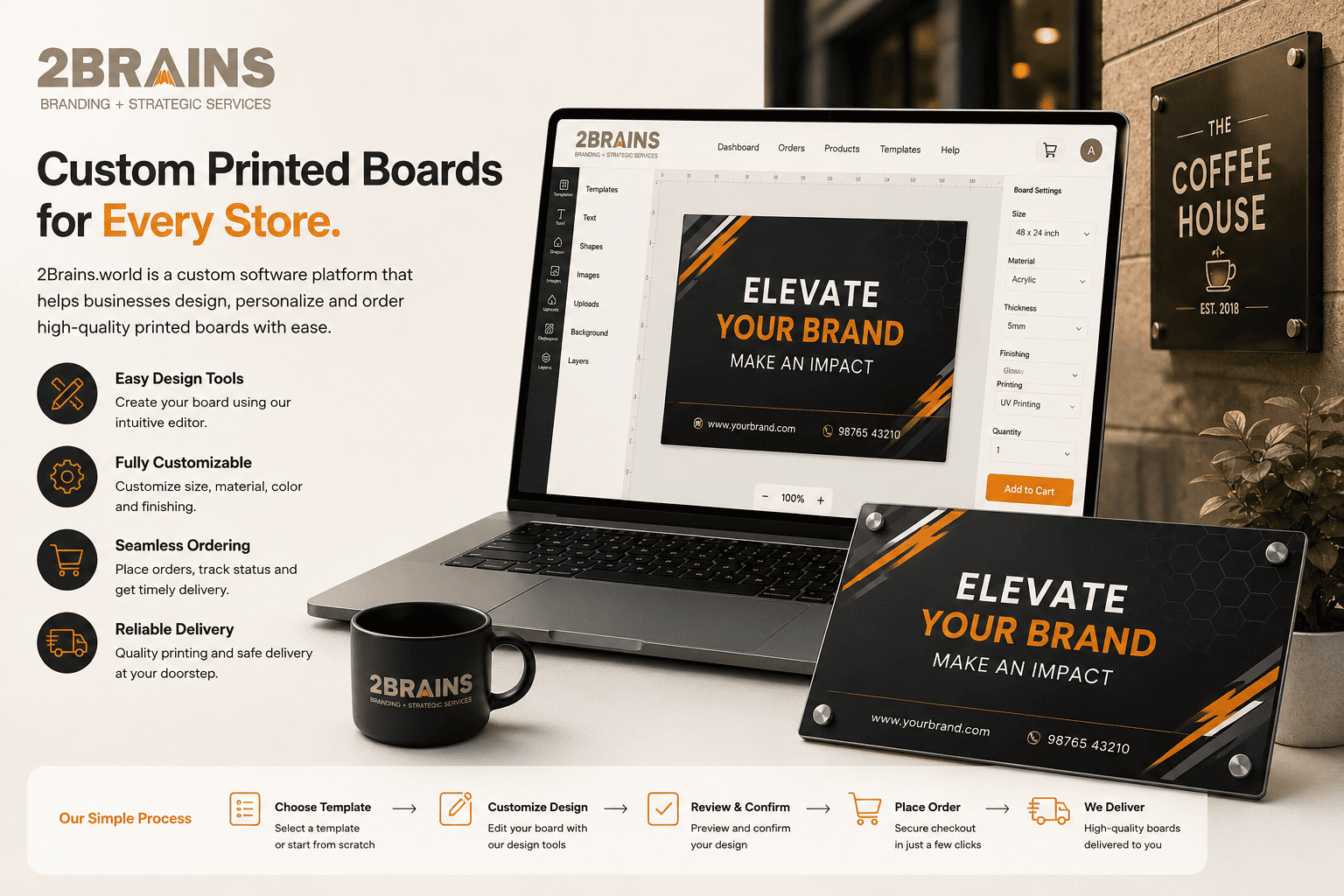Custom Printed Board Software