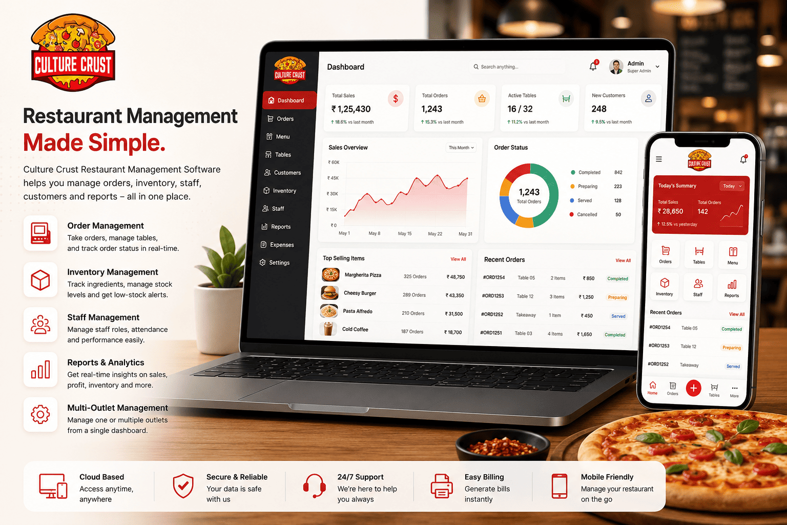 Restaurant Management Software