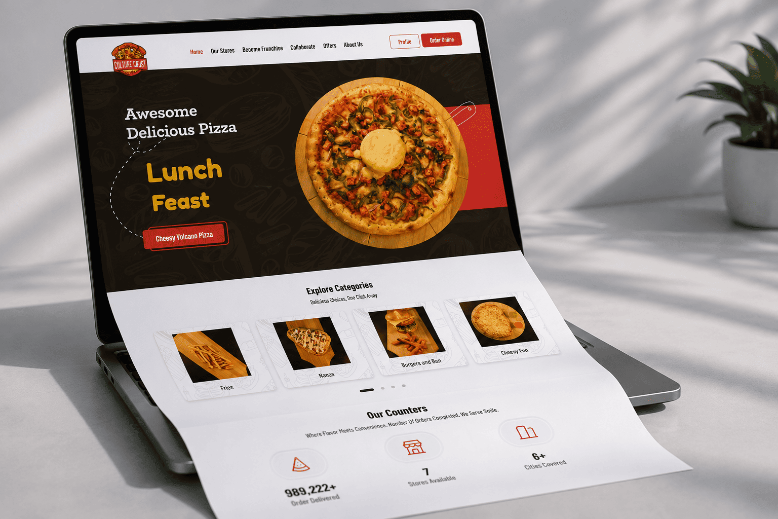 Restaurant Management Software
